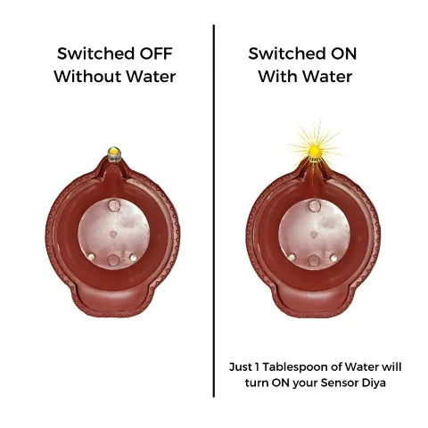 LED Light Water Sensor Diyas Plastic with, Ambient Lights, (Pack of 6/12/24)