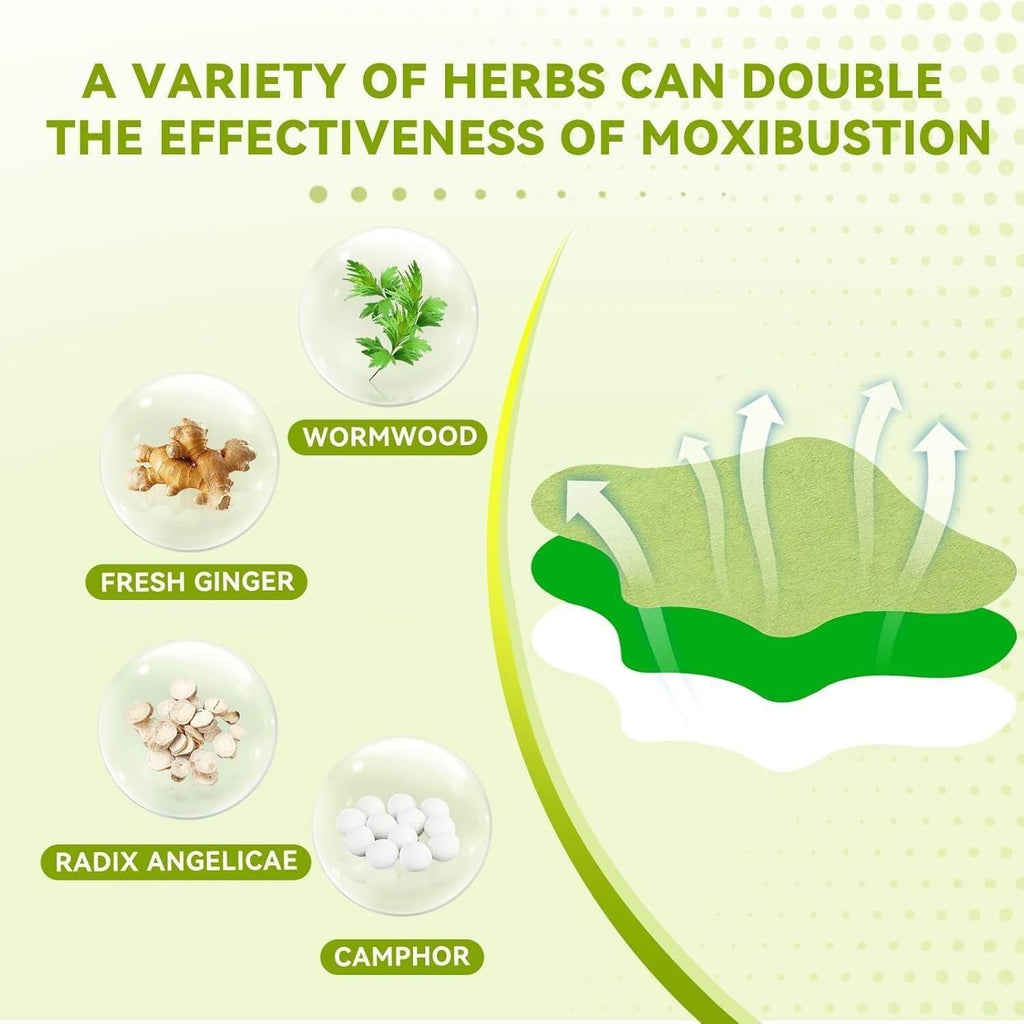 Herbal Knee Patches - (Buy 30 Get 30 Free)-