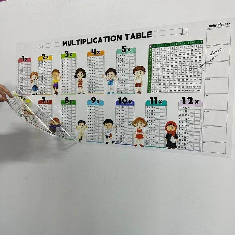 Mathematic Practice Sheet for Kids