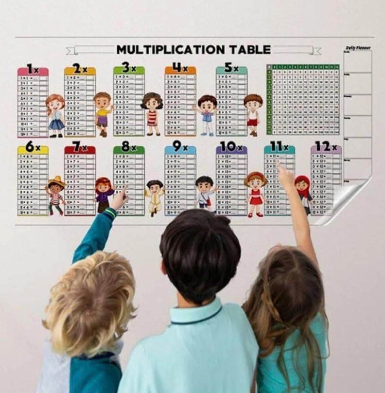 Mathematic Practice Sheet for Kids