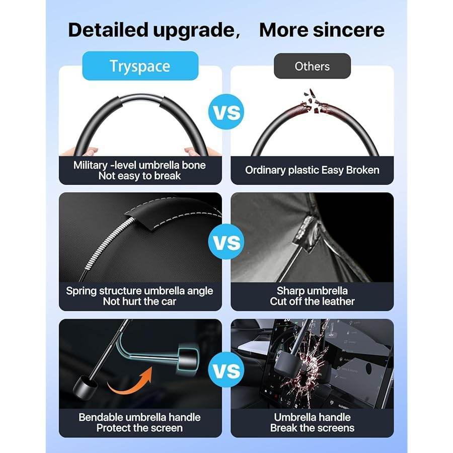 Universal Car Sunshade Umbrella