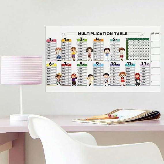 Mathematic Practice Sheet for Kids