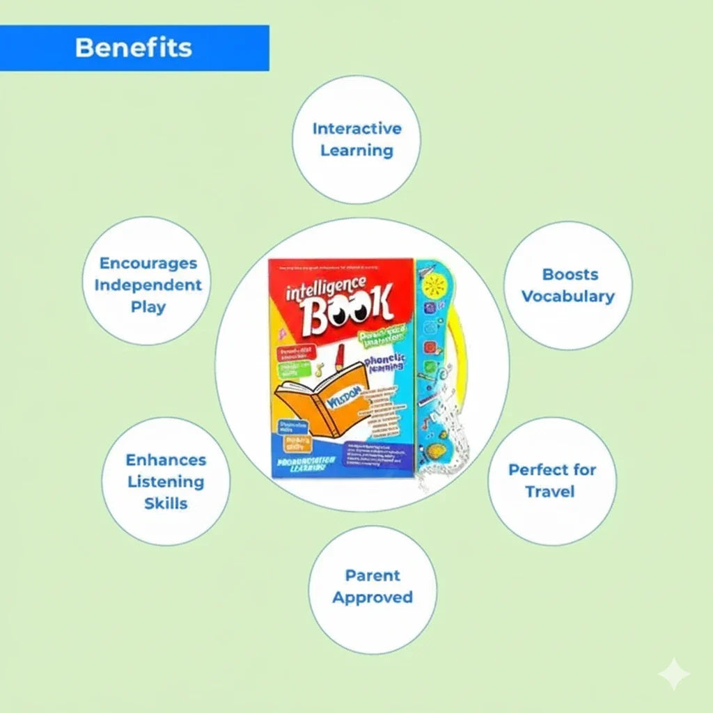 Intelligence Phonetic Learning E-Book with Sound