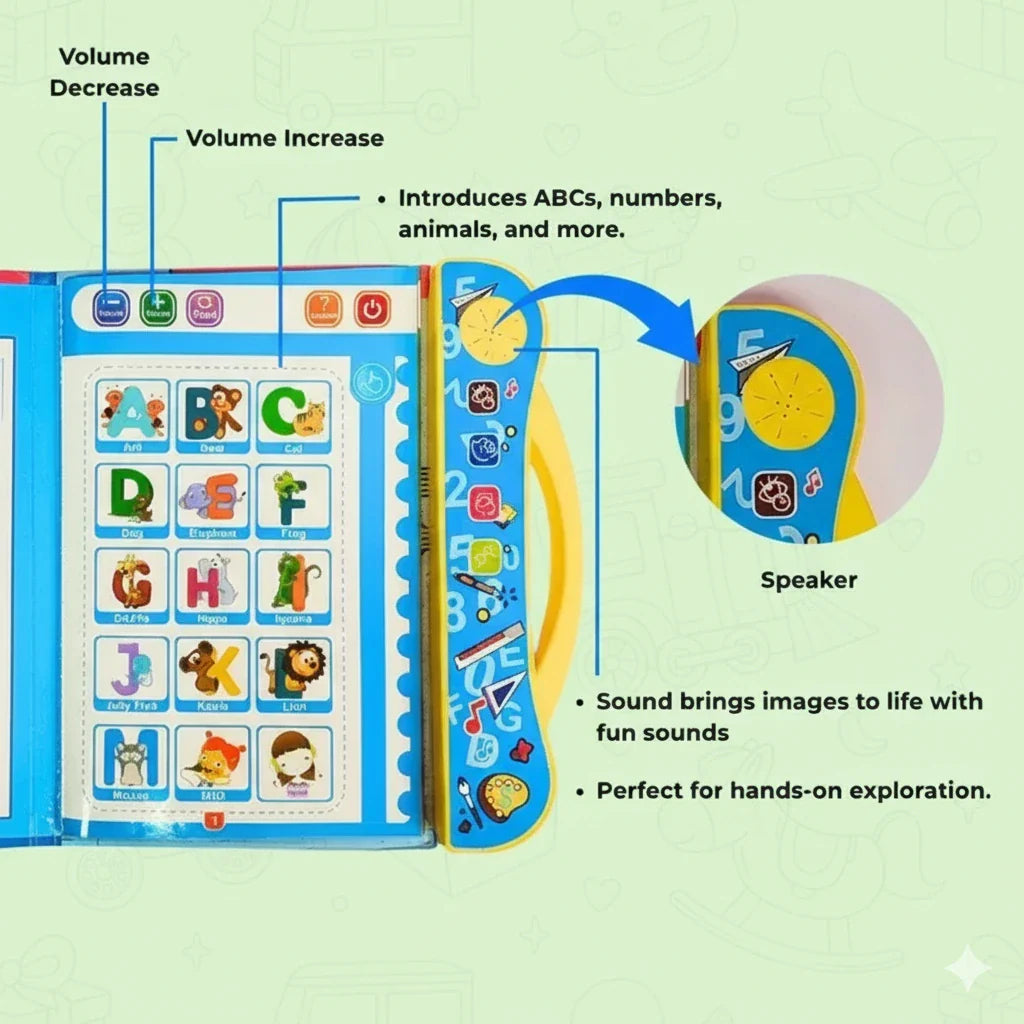 Intelligence Phonetic Learning E-Book with Sound