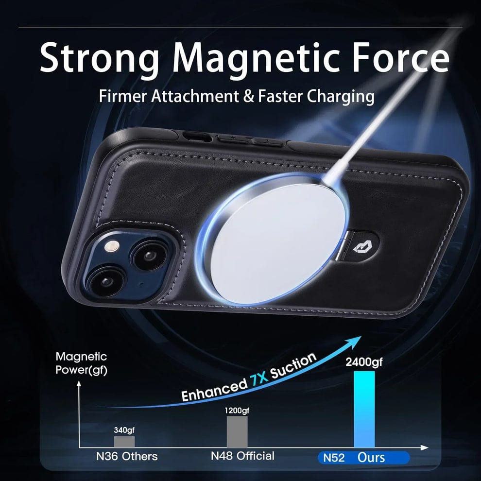 (Buy 1 Get 1 Free) Full-Coverage Shockproof Leather Magnetic Stand iPhone Case