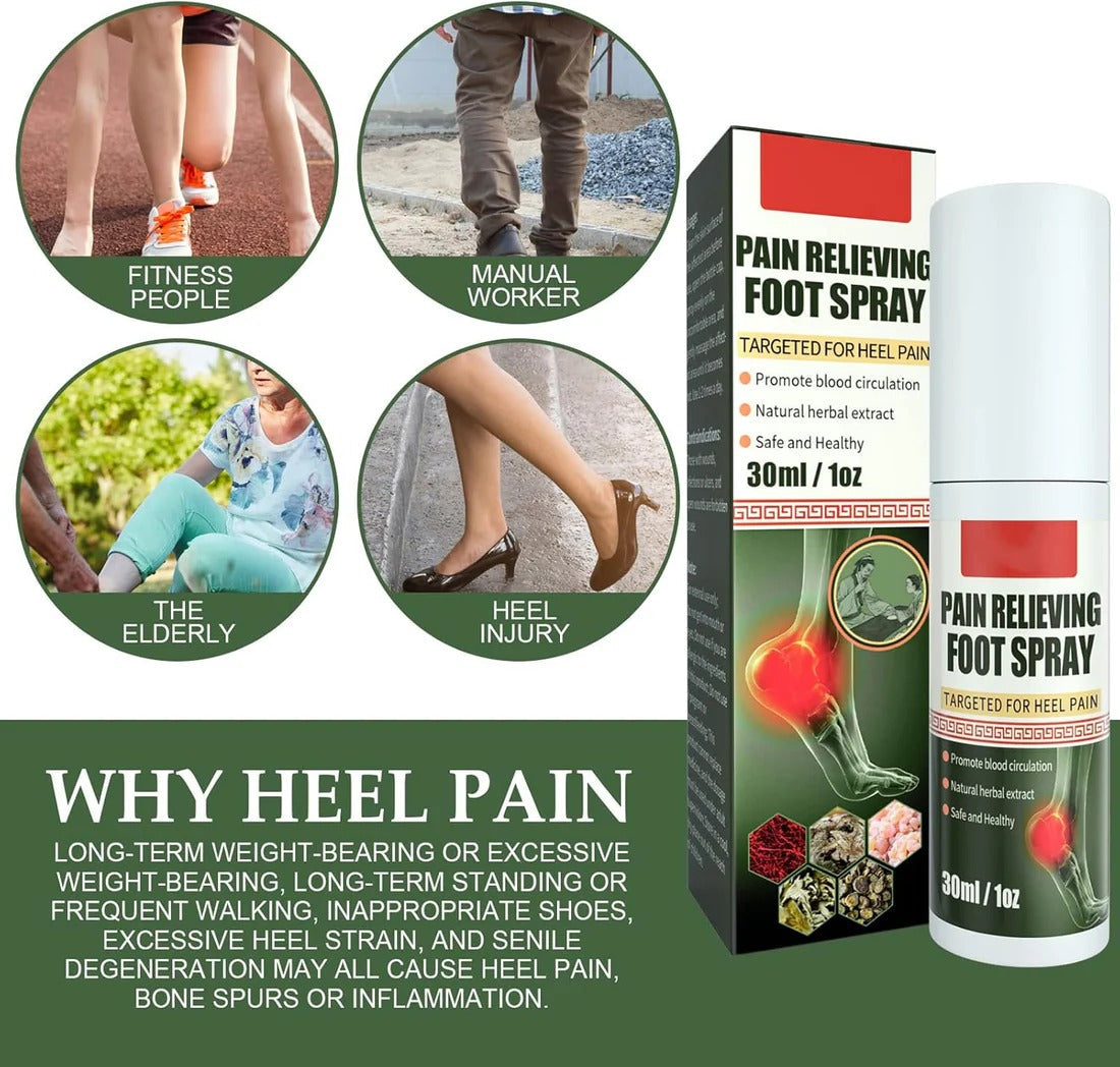 Pain Relieving Foot Spray - 2