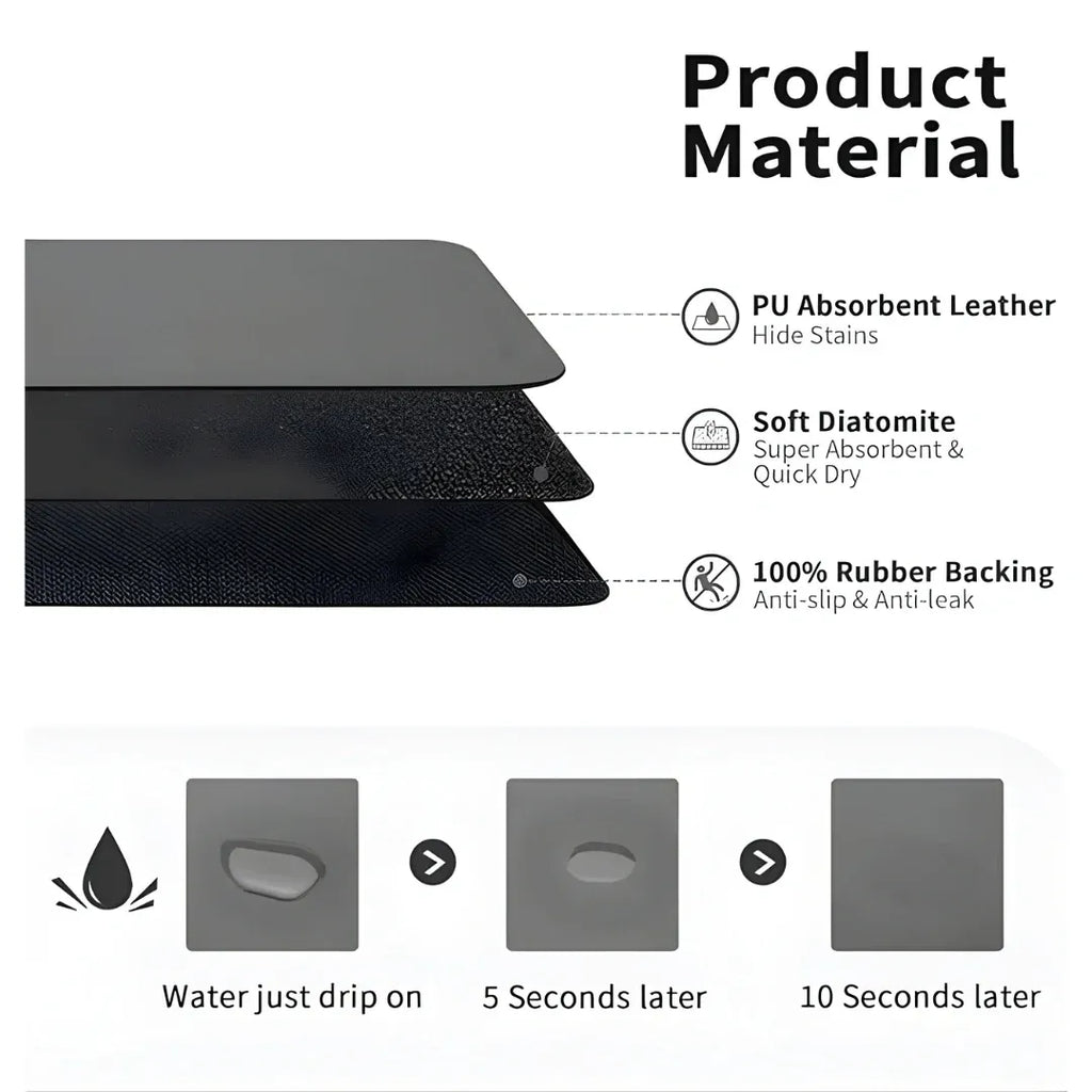 Absorbent Sink Mat | Quick-Dry, Anti-Slip Base | Pack of 2 ((Assorted))